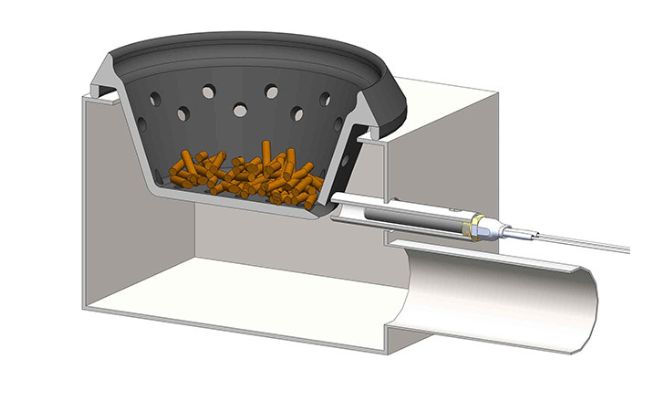 Aufbau eines Pelletbrenners